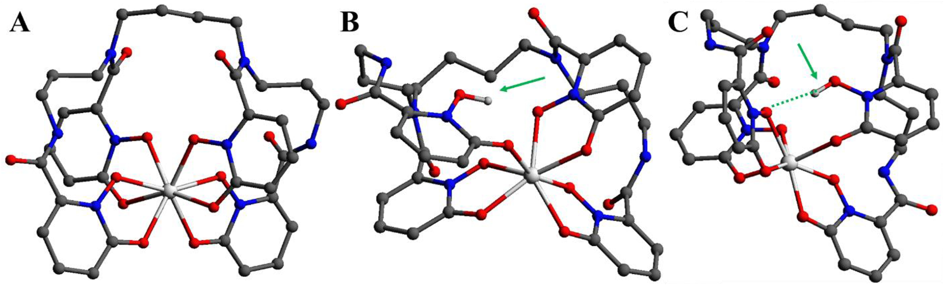 Figure 7.