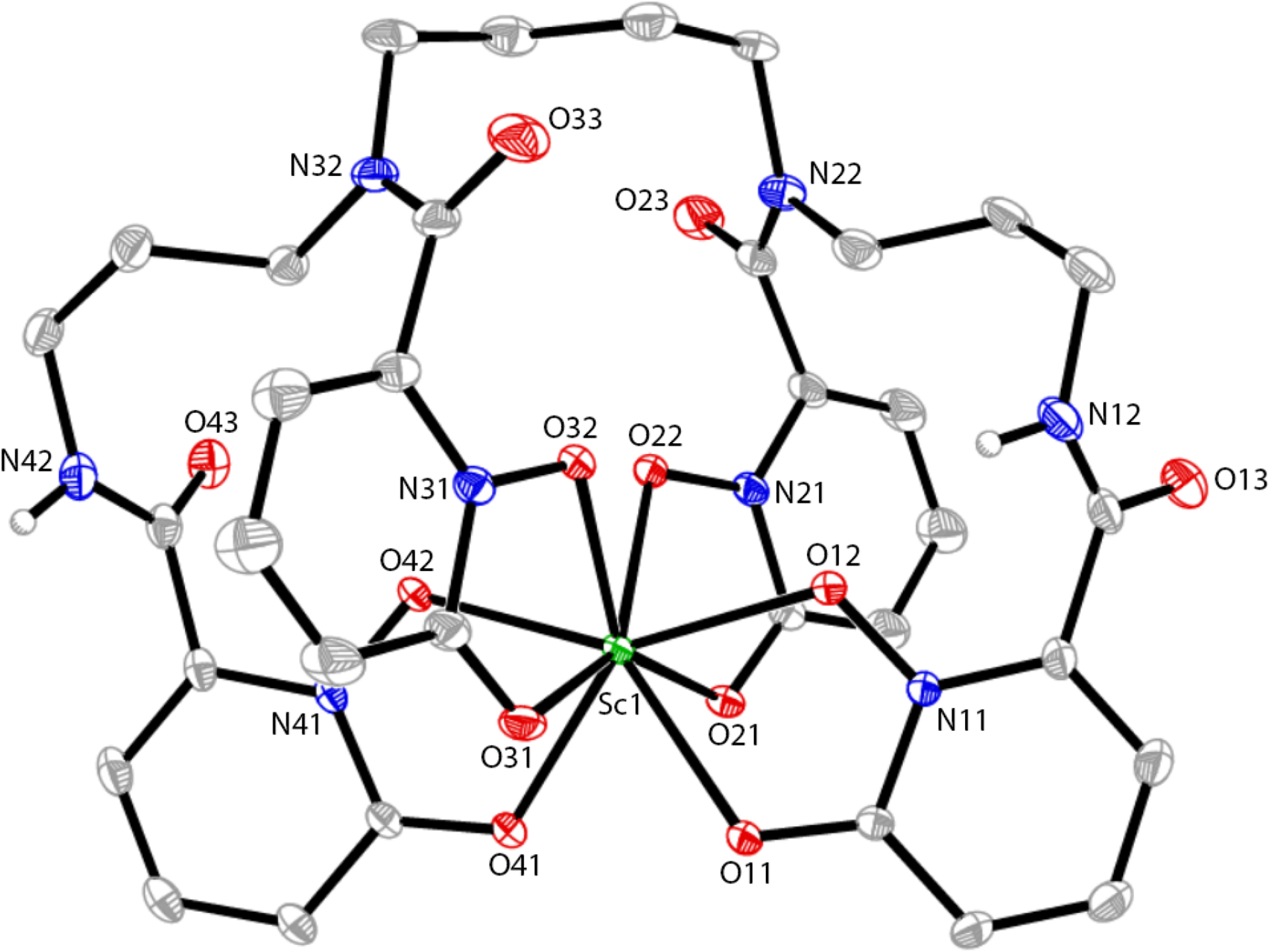 Figure 4.