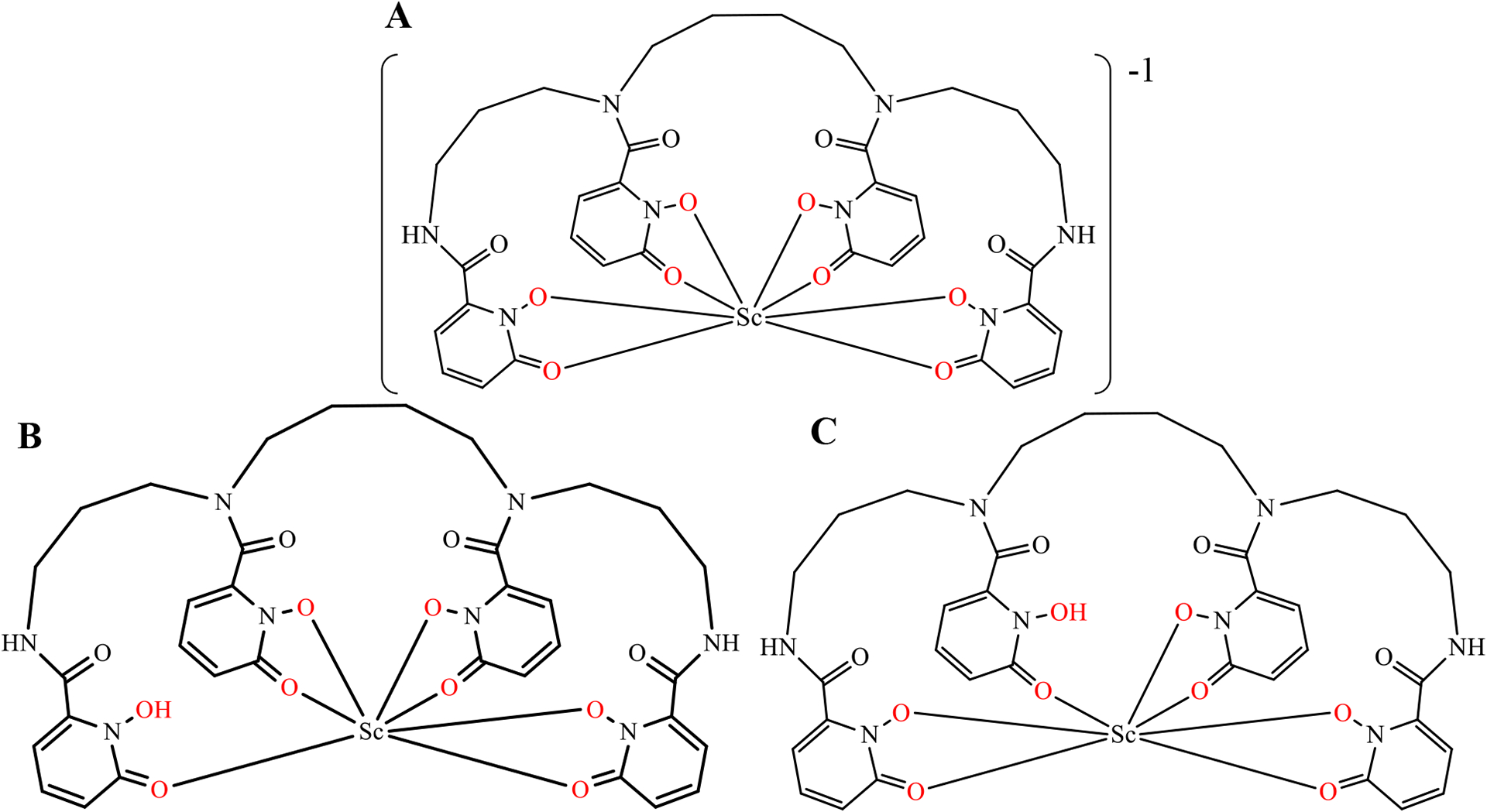 Figure 6.