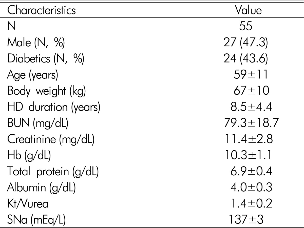 graphic file with name ebp-12-66-i001.jpg