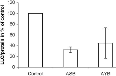 Figure  3. 