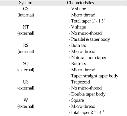 graphic file with name jap-1-19-i001.jpg