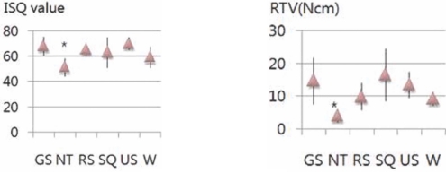 Fig. 11