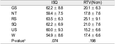 graphic file with name jap-1-19-i002.jpg