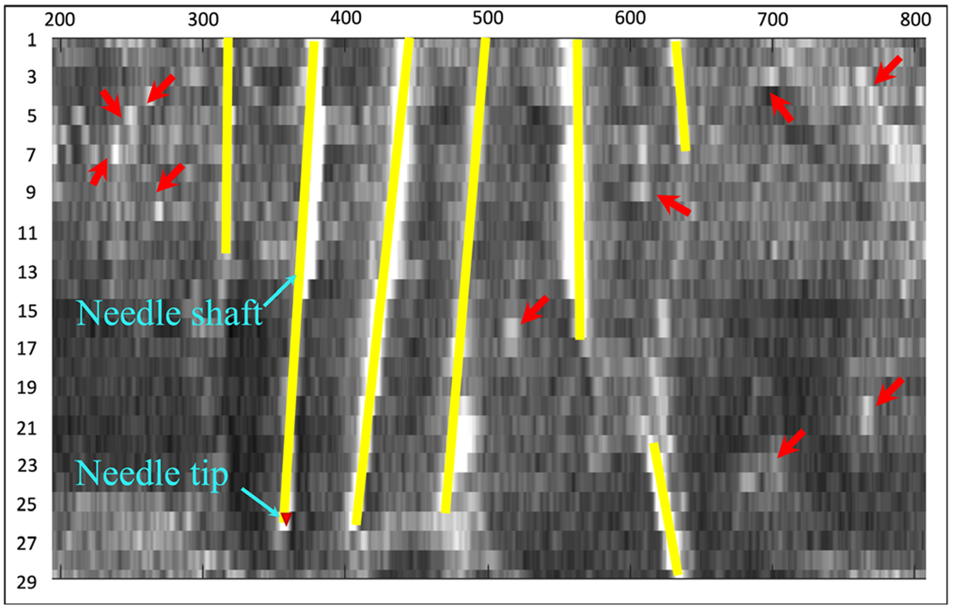 Fig. 3.