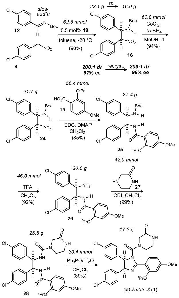 Scheme 7