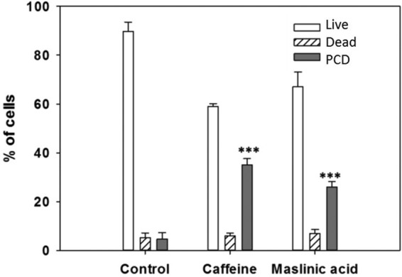 FIG 7