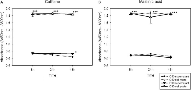 FIG 4