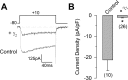 Figure 12.