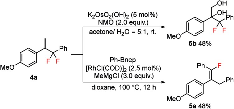 Scheme 4