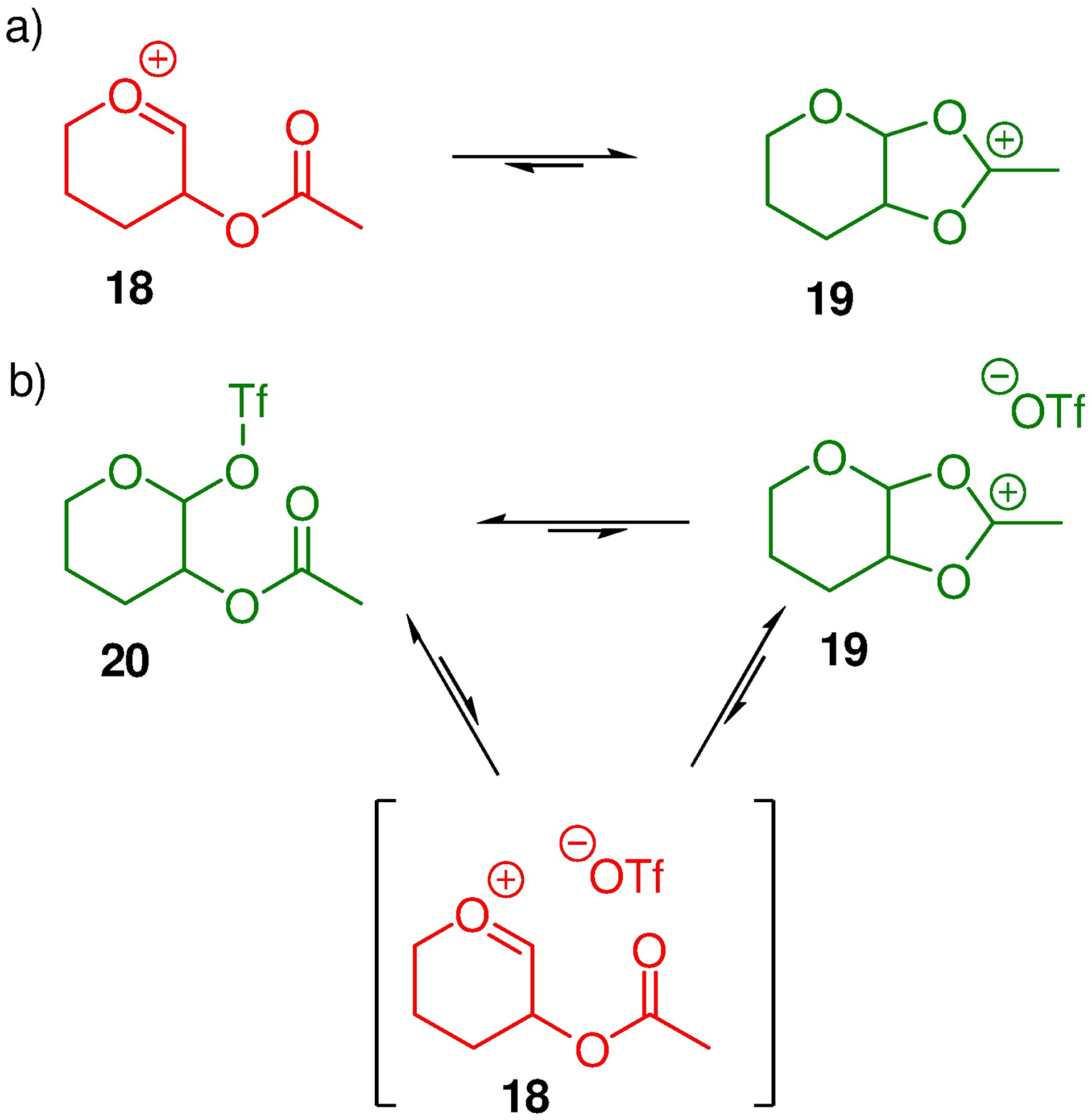 Scheme 5.