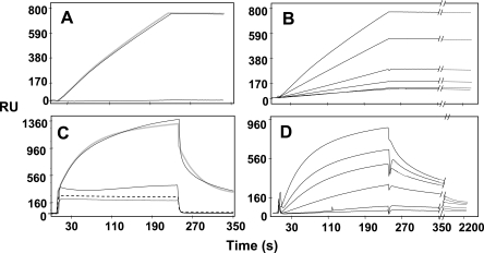 FIG. 7.