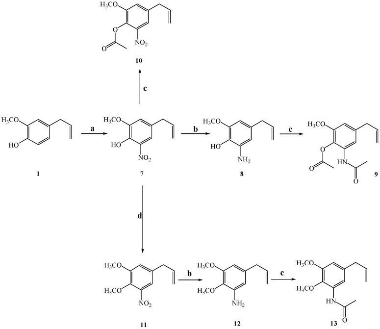 Scheme 2