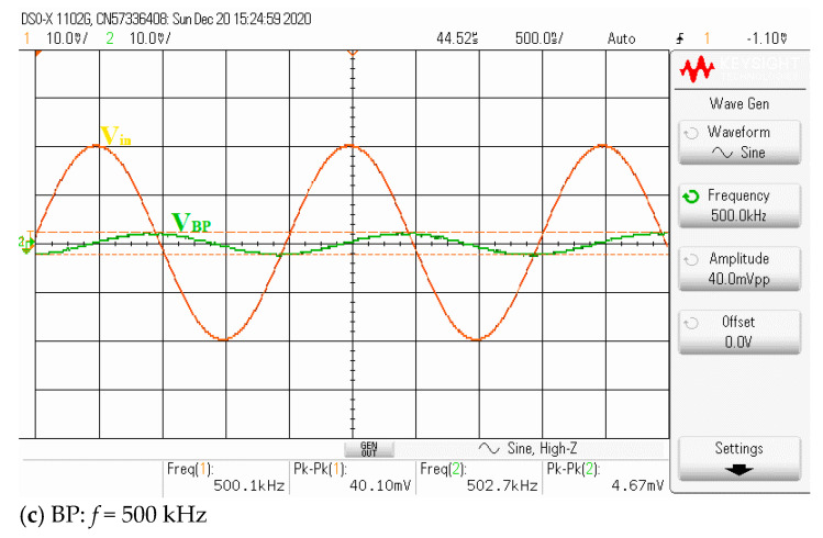 Figure 23