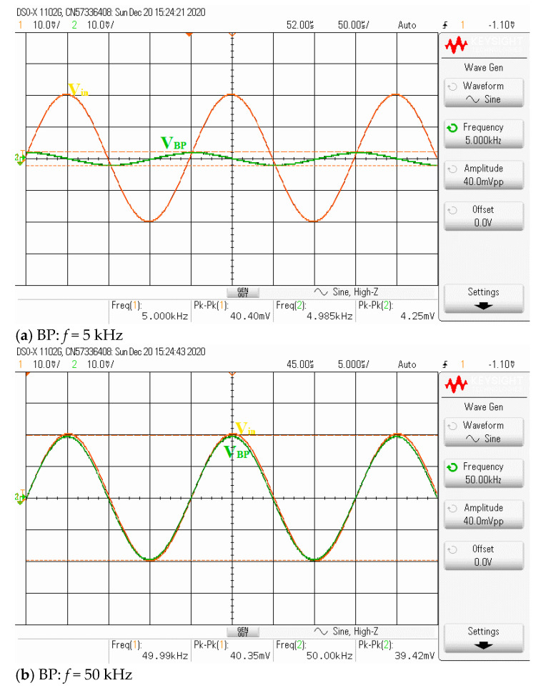 Figure 23