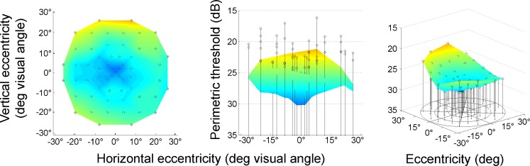 Fig. 10