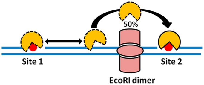 Figure 15.