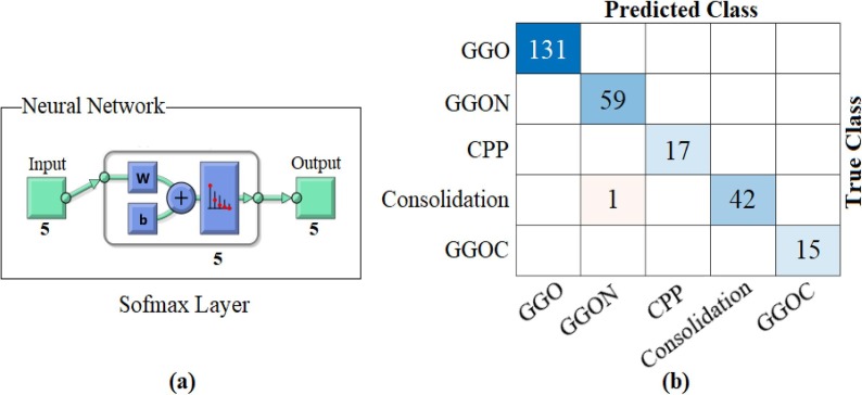 Fig. 23