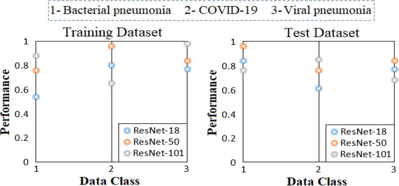 Fig. 16