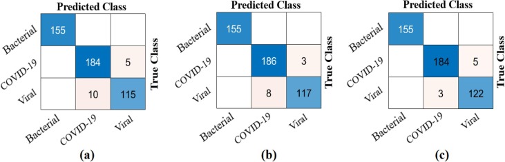 Fig. 12