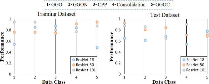 Fig. 22