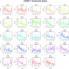 FIGURE 2 |