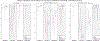 FIGURE 11 |
