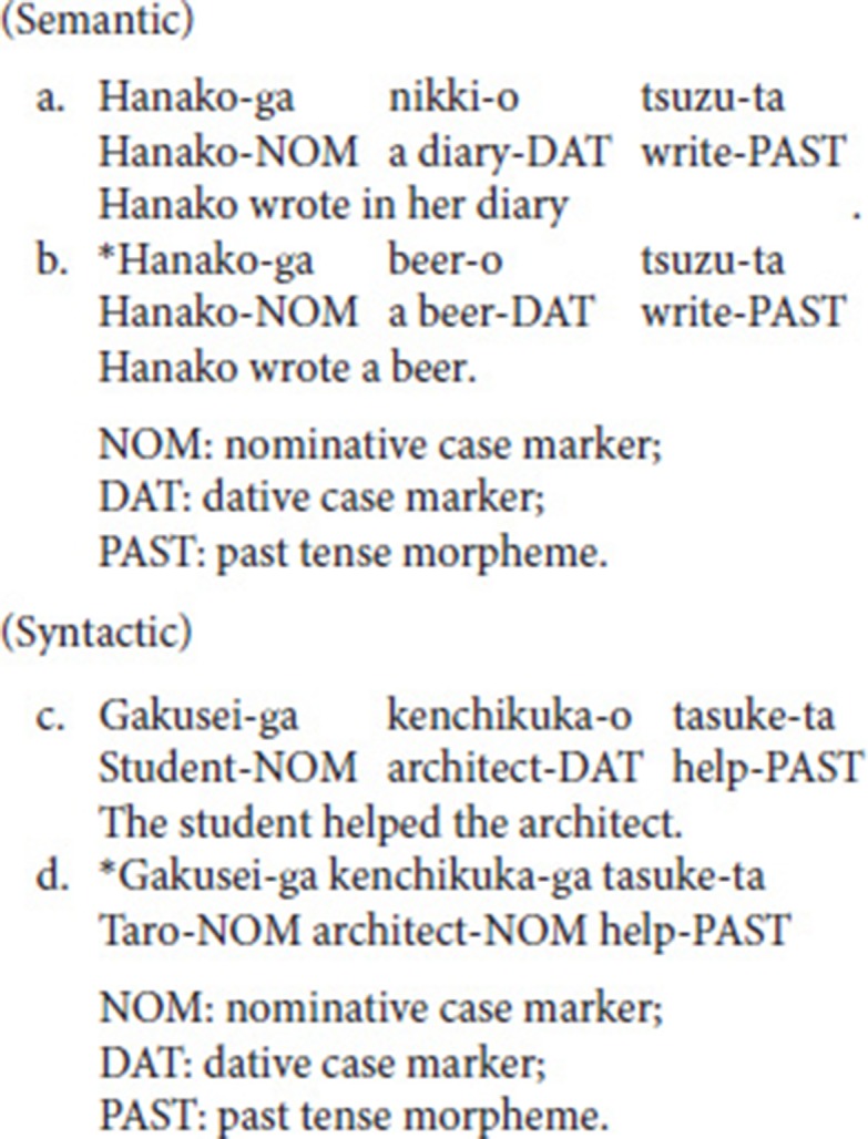 graphic file with name fncom-13-00015-i0001.jpg