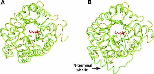 FIG. 6.