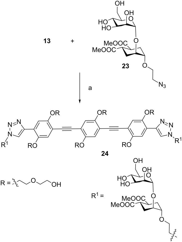 Scheme 7