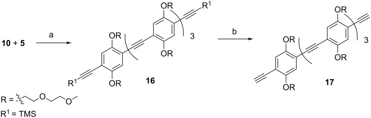 Scheme 4