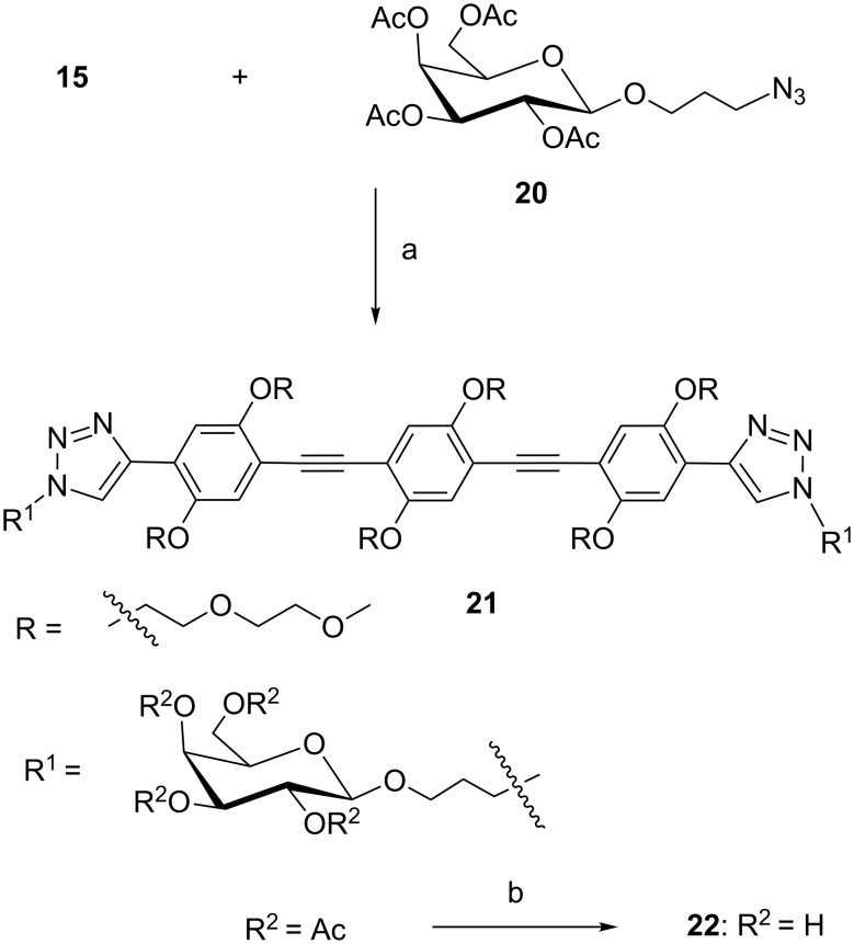 Scheme 6