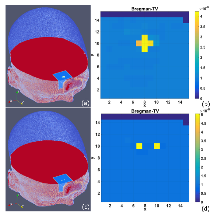 Fig. 4