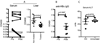 Fig.6