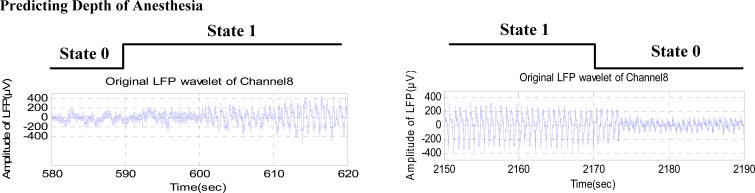 Fig. (4)