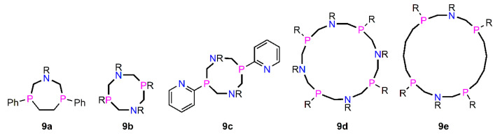 Figure 13