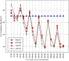 Fig. 11.