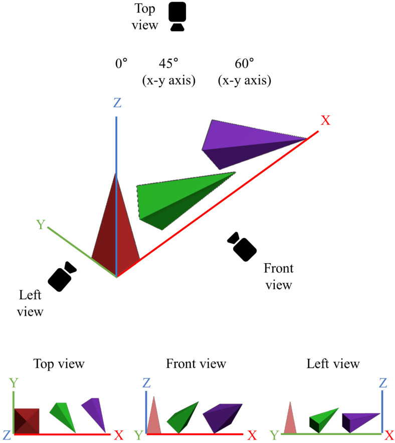 Figure 6