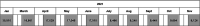 FIG 1