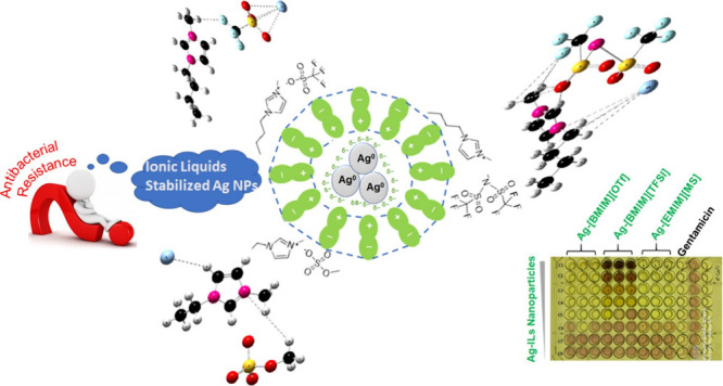 graphic file with name ao3c06171_0009.jpg