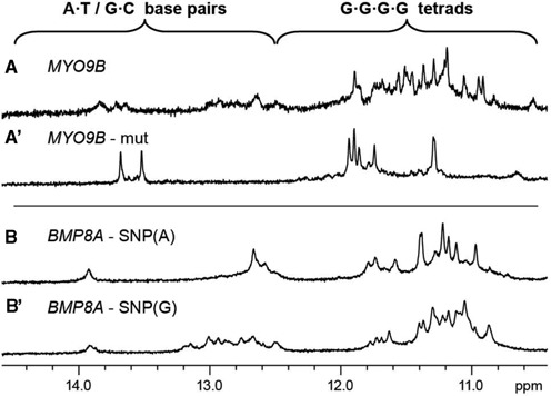 Figure 9.