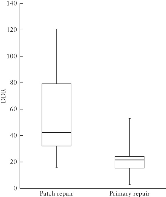 UOG-20296-FIG-0009-b