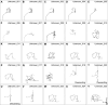 Figure 5—figure supplement 2.