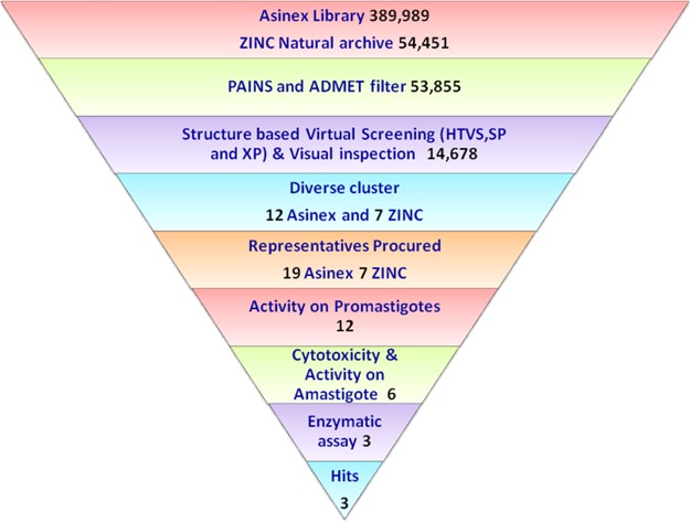 FIG 10