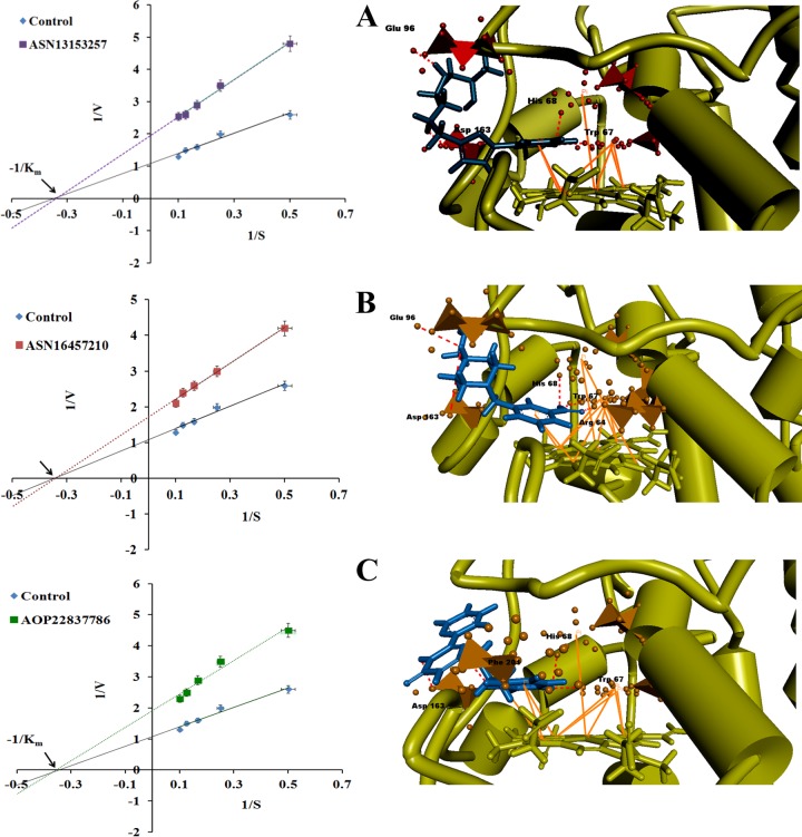 FIG 5