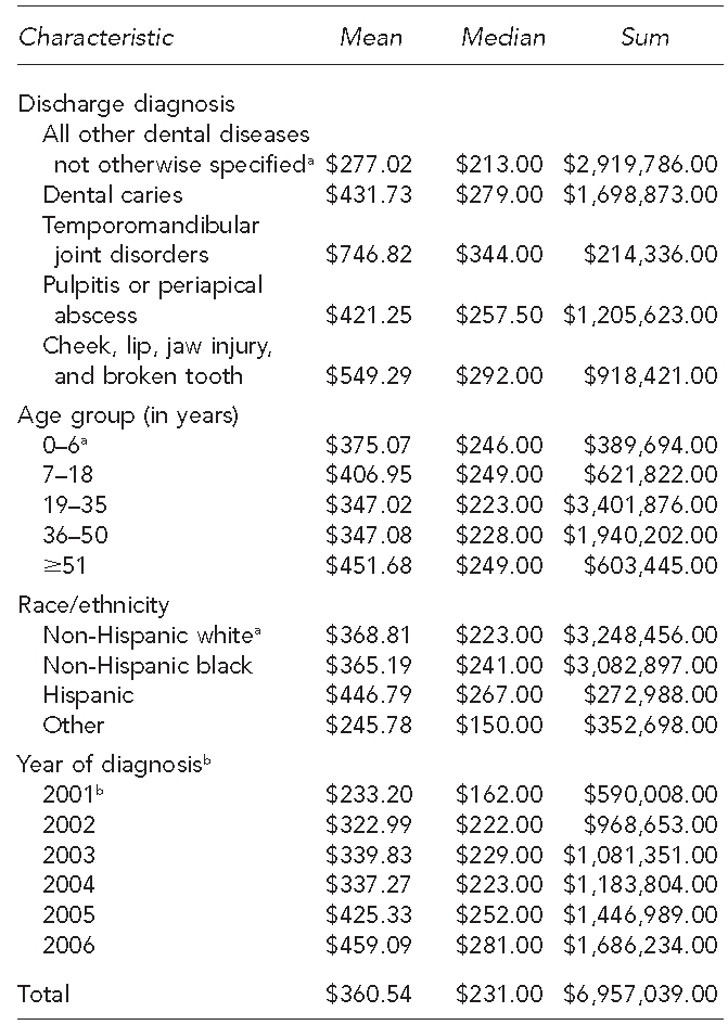 graphic file with name 13_HongTable3.jpg