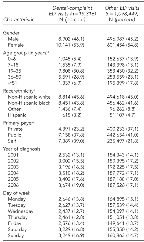 graphic file with name 13_HongTable1.jpg