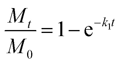 2.7.