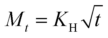2.7.
