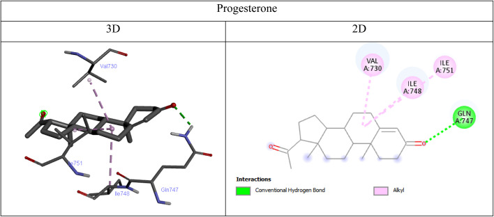 Fig. 14
